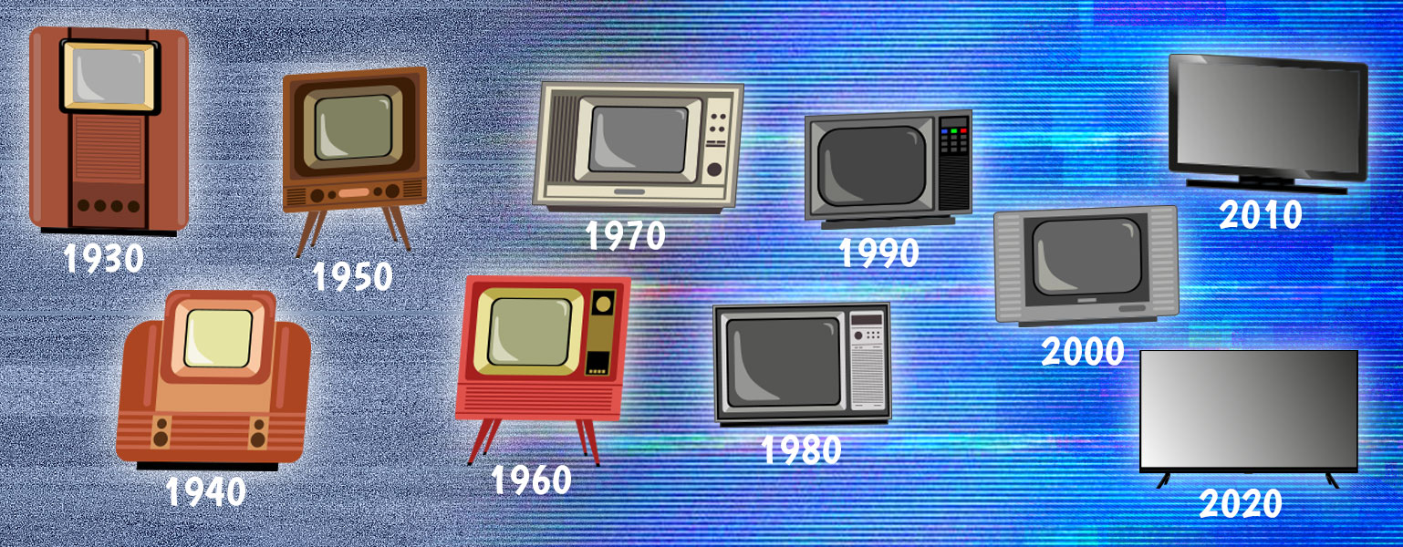 história da televisão