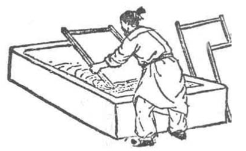 O segredo chinês: a invenção do papel