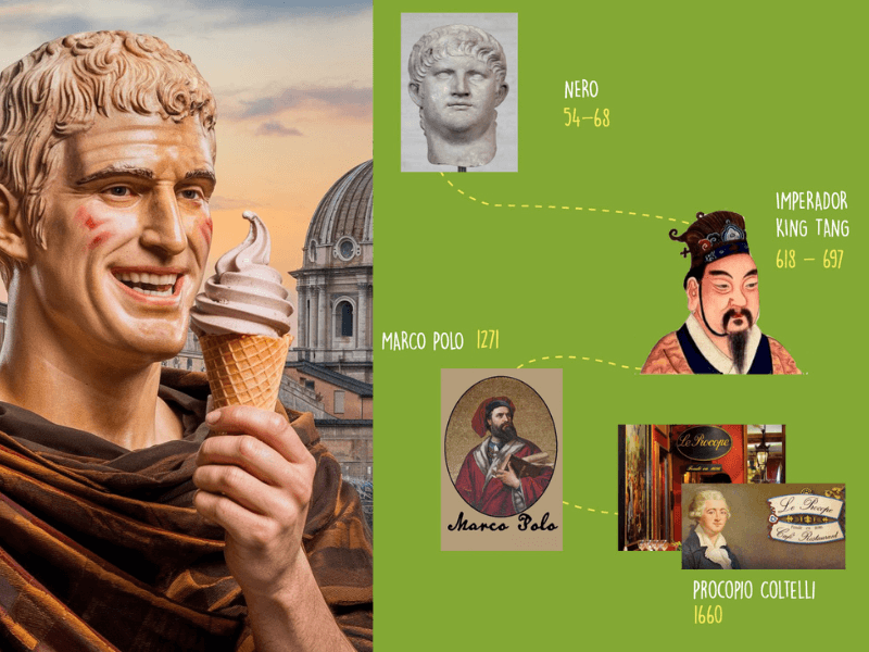 história do sorvete