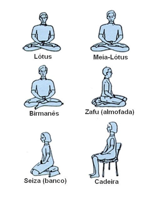 Aplicativos Gratuitos para Meditação e Respiração Guiada