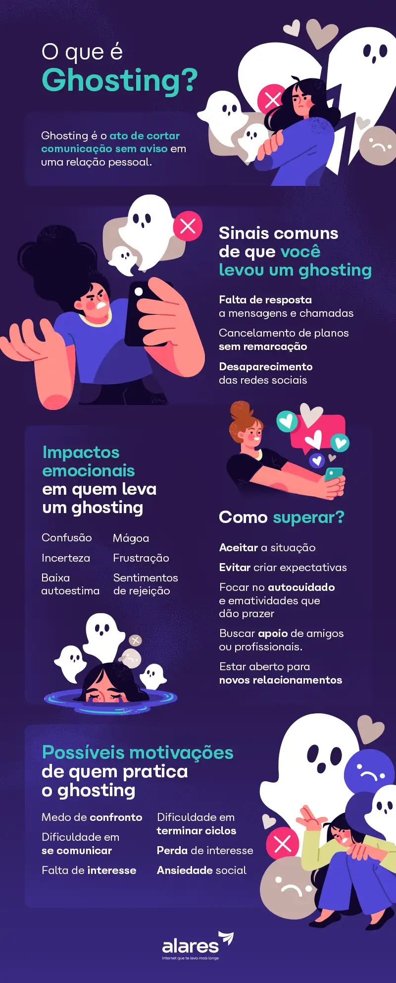 o que é ghosting no relacionamento