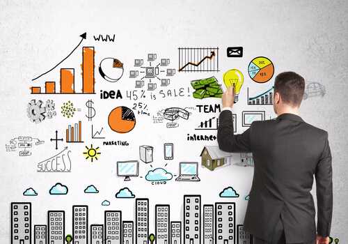 organização de fotos