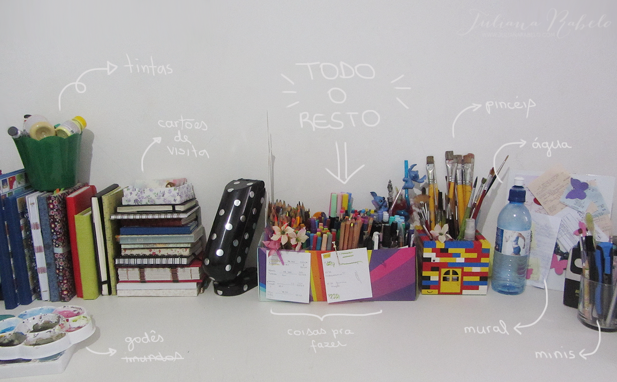 Como escolher as melhores pastas e portfólios para seus trabalhos