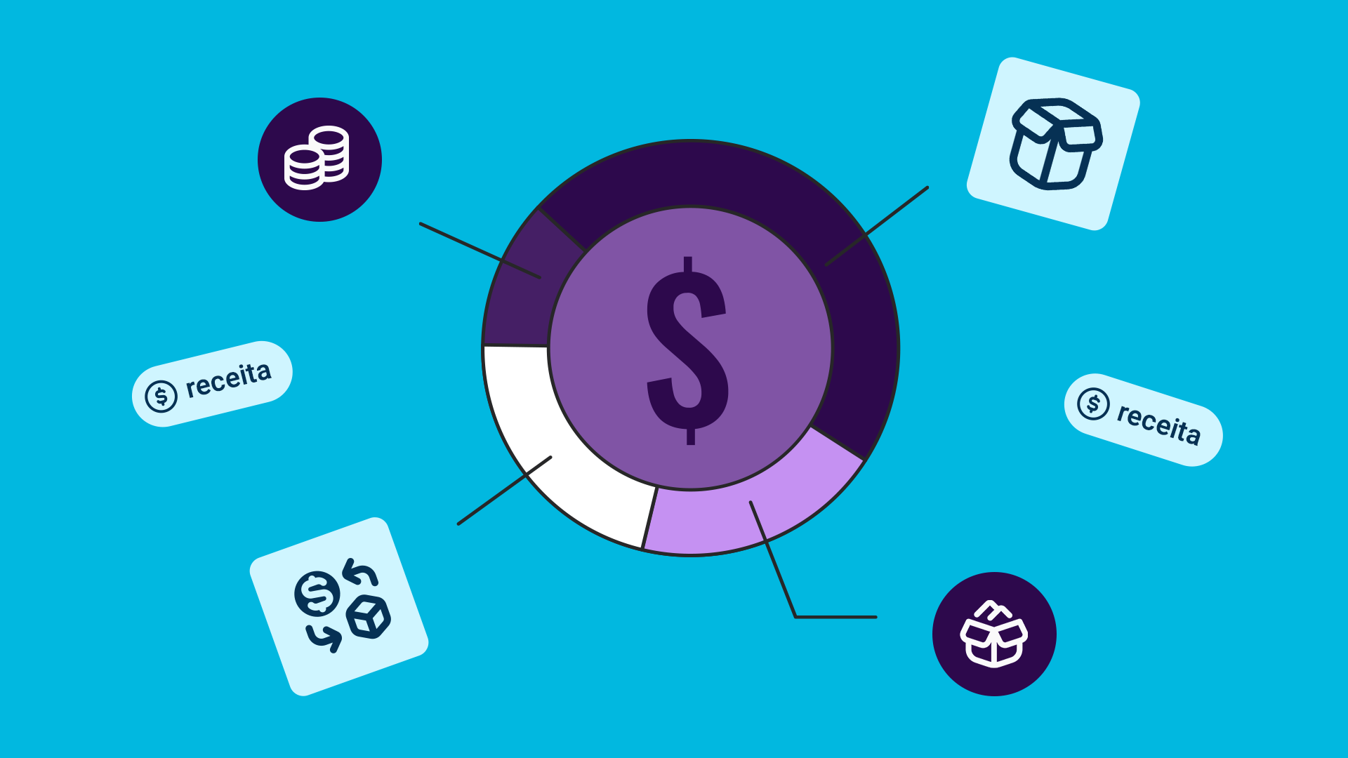 5 aplicativos gratuitos para organizar suas receitas