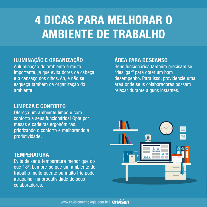 organização do ambiente