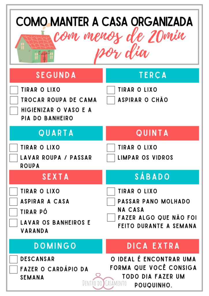5 Hábitos de 1 Minuto para Manter a Casa Organizada
