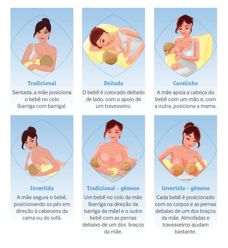 postura ao amamentar