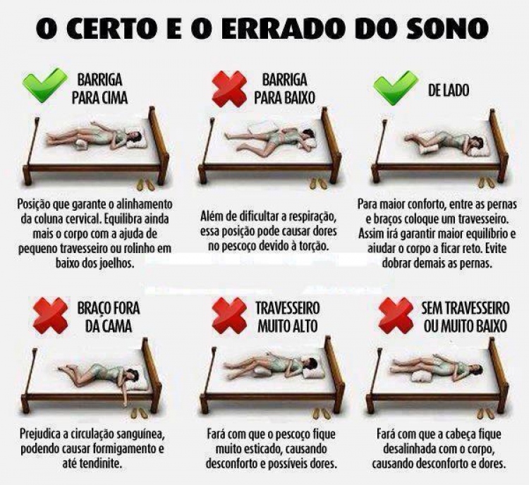 Como Escolher o Colchão Perfeito para sua Coluna