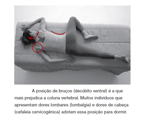 O Impacto do Refluxo na Sua Posição de Dormir