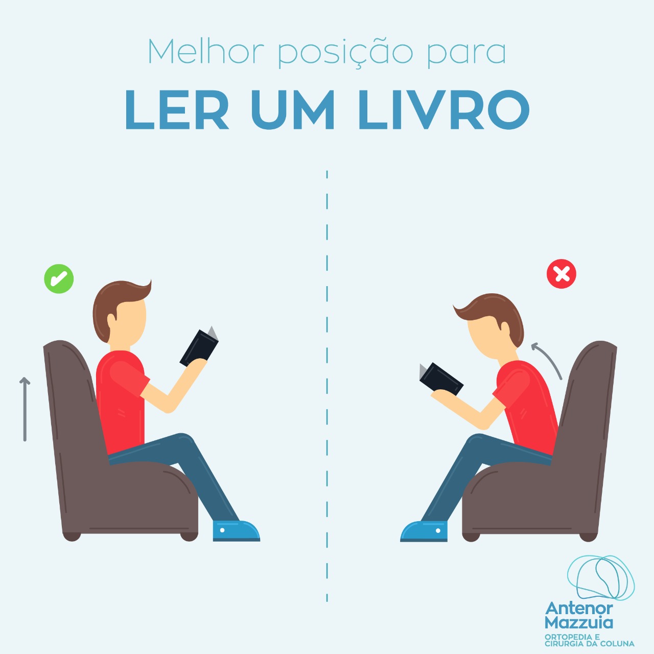 postura ao ler