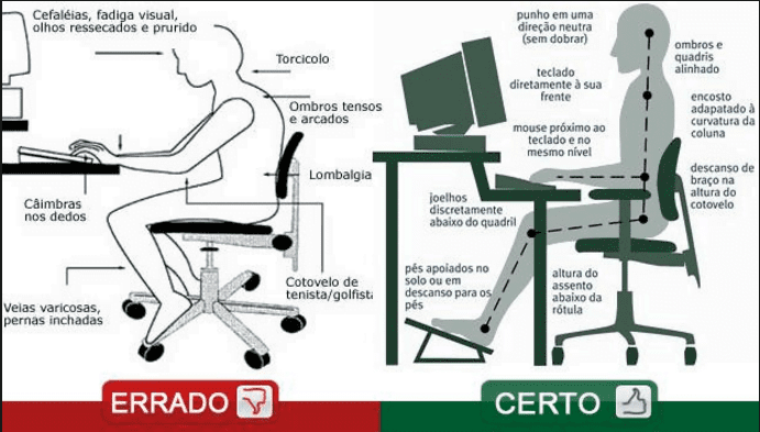 Como Escolher a Cadeira Ergonômica Ideal