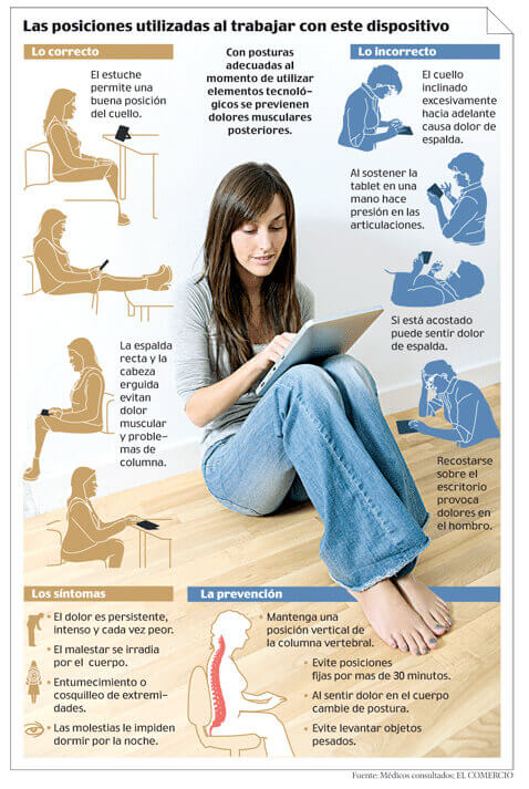 postura ao usar tablet