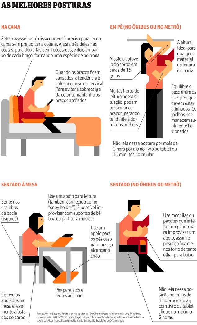 Guia completo de ergonomia para trabalho remoto