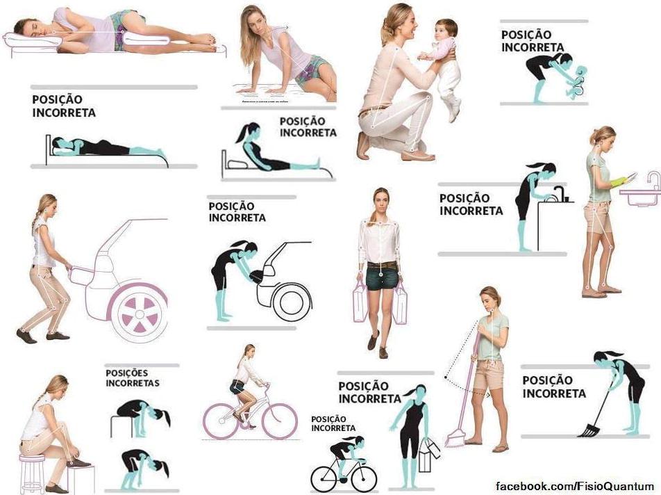 Postura Infantil: Dicas para Pais Garantirem o Desenvolvimento Saudável da Coluna