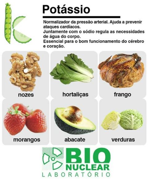 A Importância do Potássio na Prevenção de Doenças Cardiovasculares