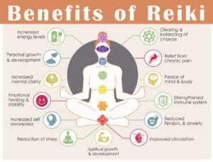 reiki