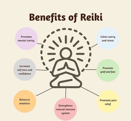 O papel do Reiki no SUS: Acesso à terapia integrativa gratuita