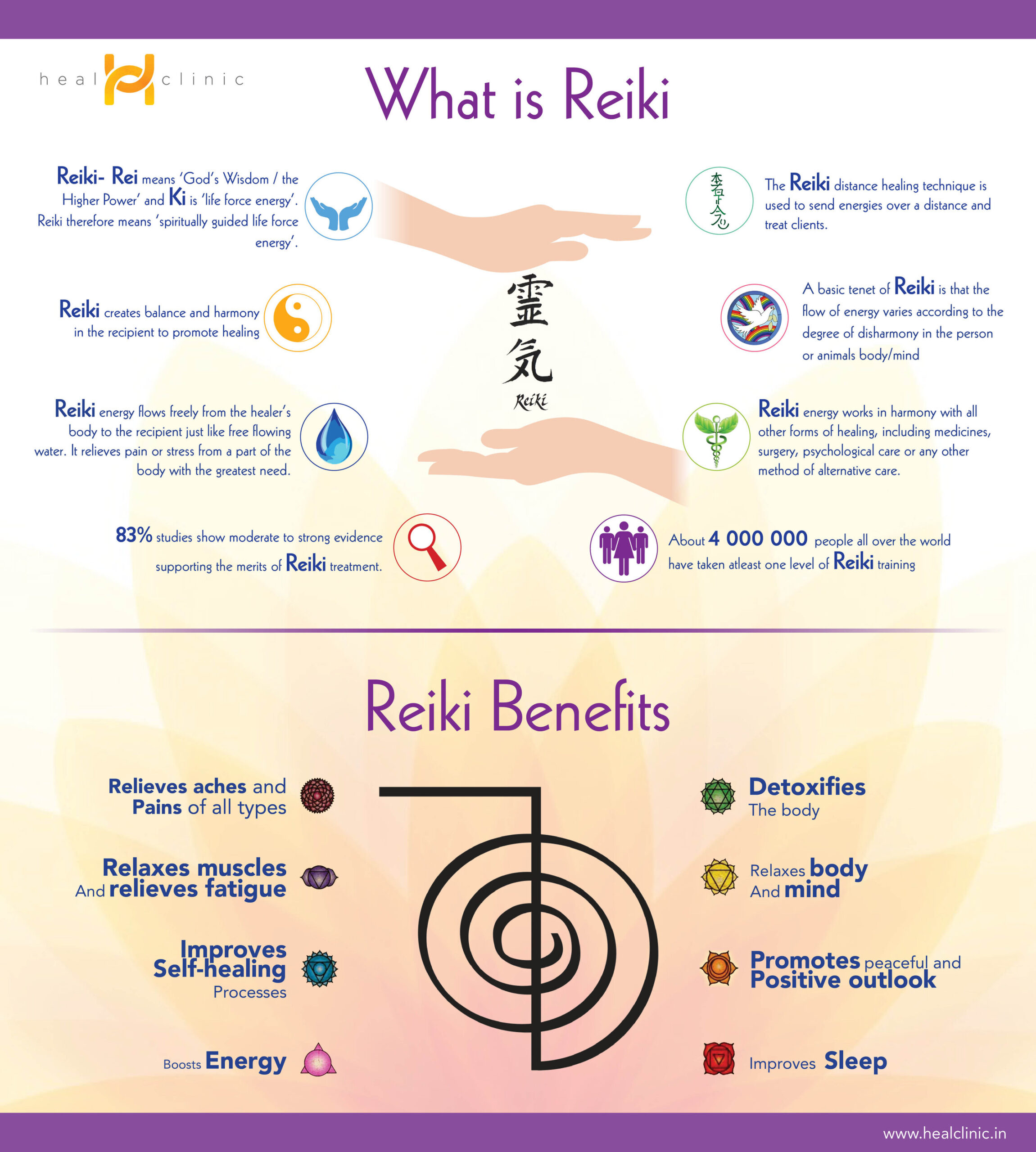 Como iniciar no Reiki: Guia para iniciantes