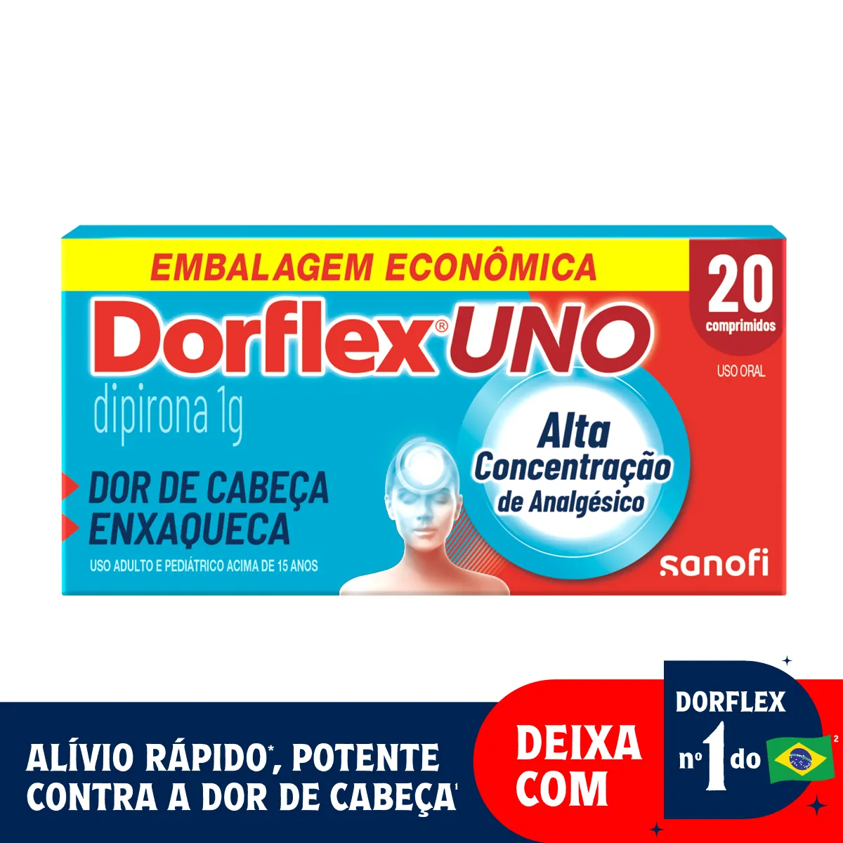 Alívio rápido para enxaqueca: dicas e medicamentos