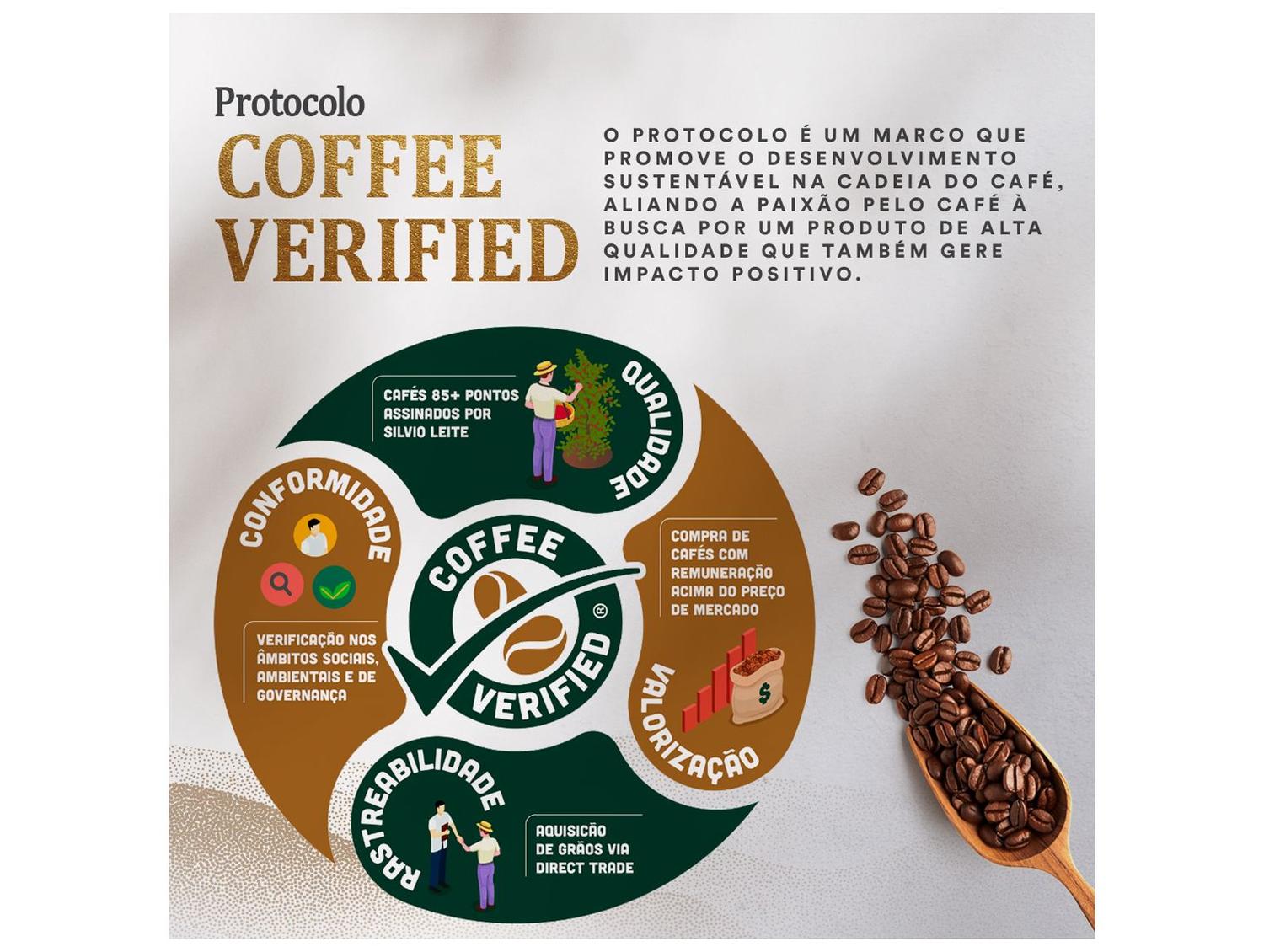 Guia Completo: Como Escolher o Café Rituais Ideal para Você