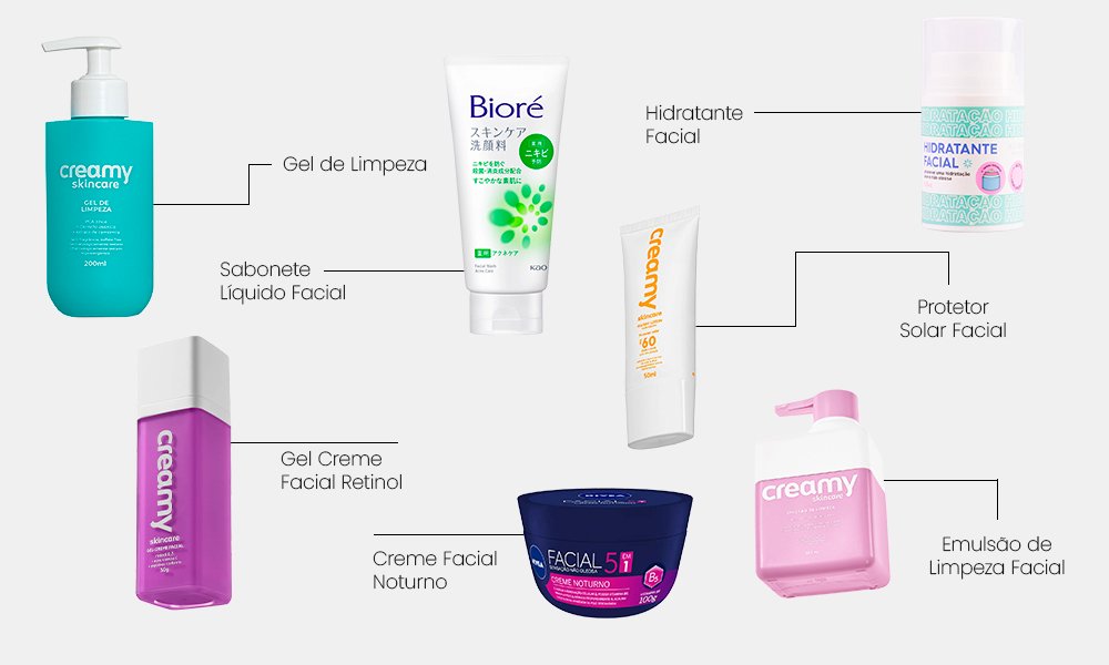 Skincare Noturno para Iniciantes: O que você precisa saber