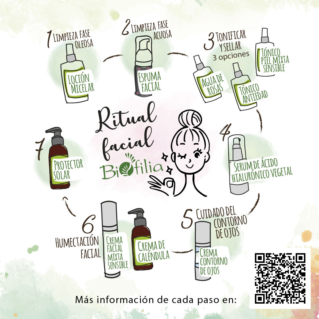 Rotina de Skincare Noturna Personalizada para cada Tipo de Pele
