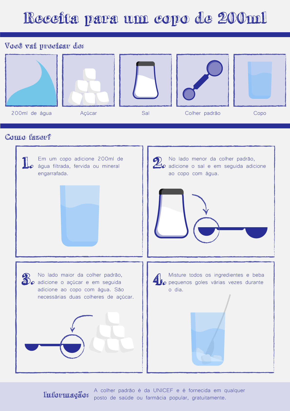 Sinais de Desidratação em Crianças: Um Guia Completo