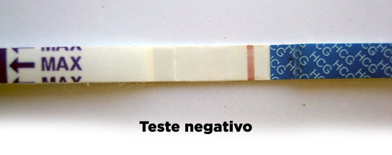 teste de gravidez negativos