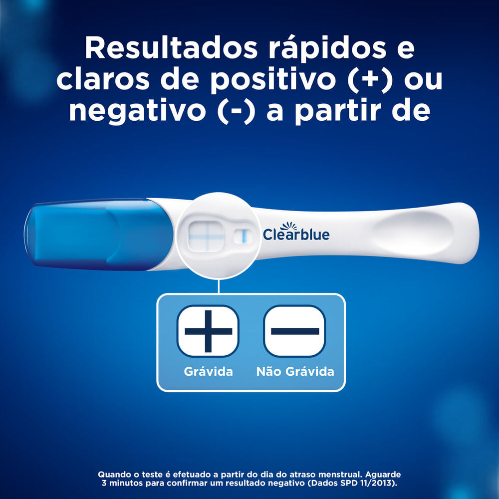 Entendendo o ciclo menstrual irregular