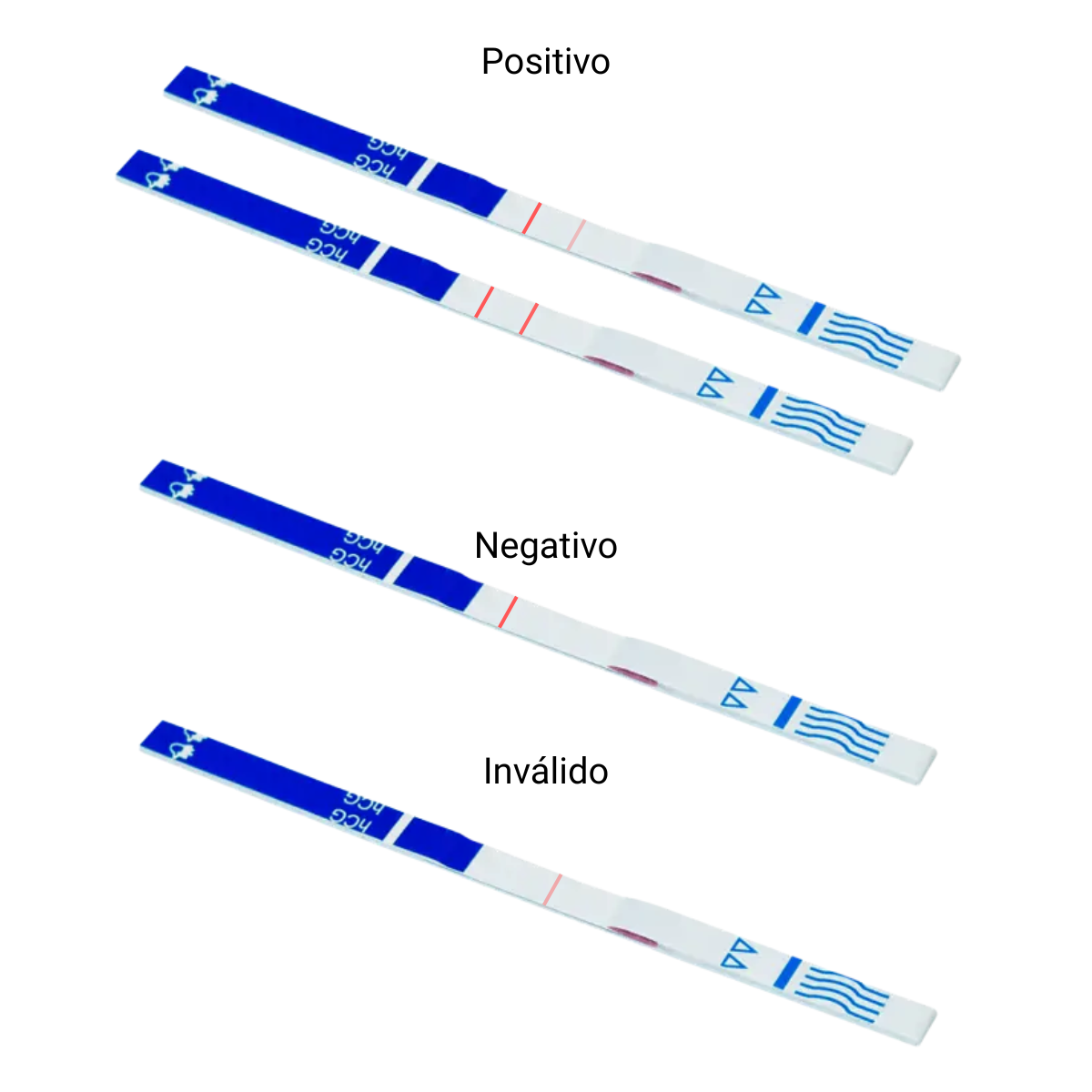 Como Interpretar um Teste de Gravidez de Farmácia Corretamente
