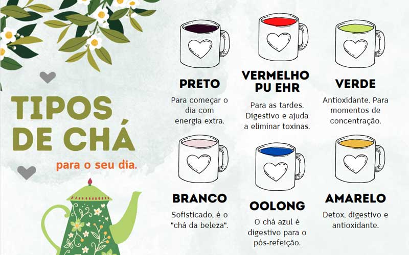 melhores chás para dormir e relaxar