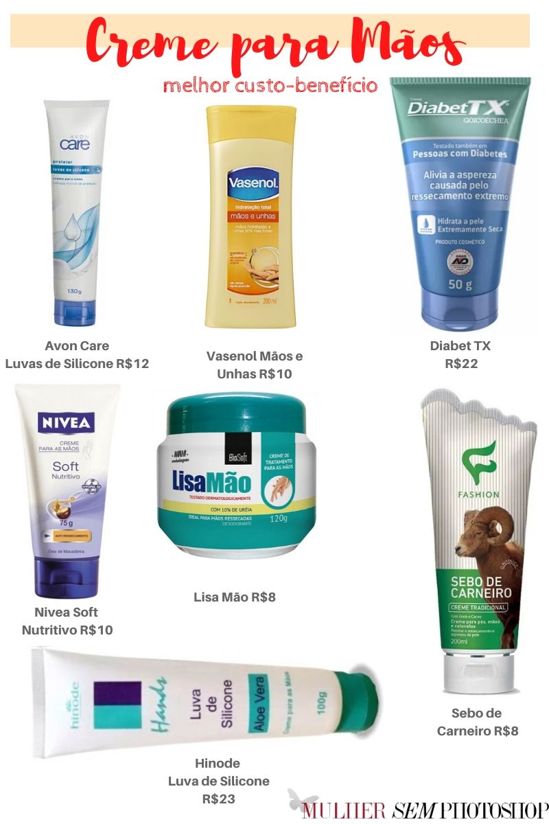 Guia Completo: Técnicas de Massagem para Aplicação de Creme nas Mãos